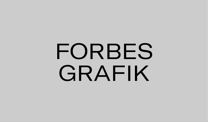 Forbes Grafik - Künstliche Intelligenz